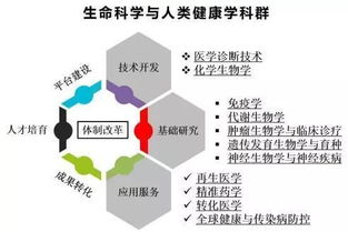 在这里，你也许能够找到长寿的秘诀